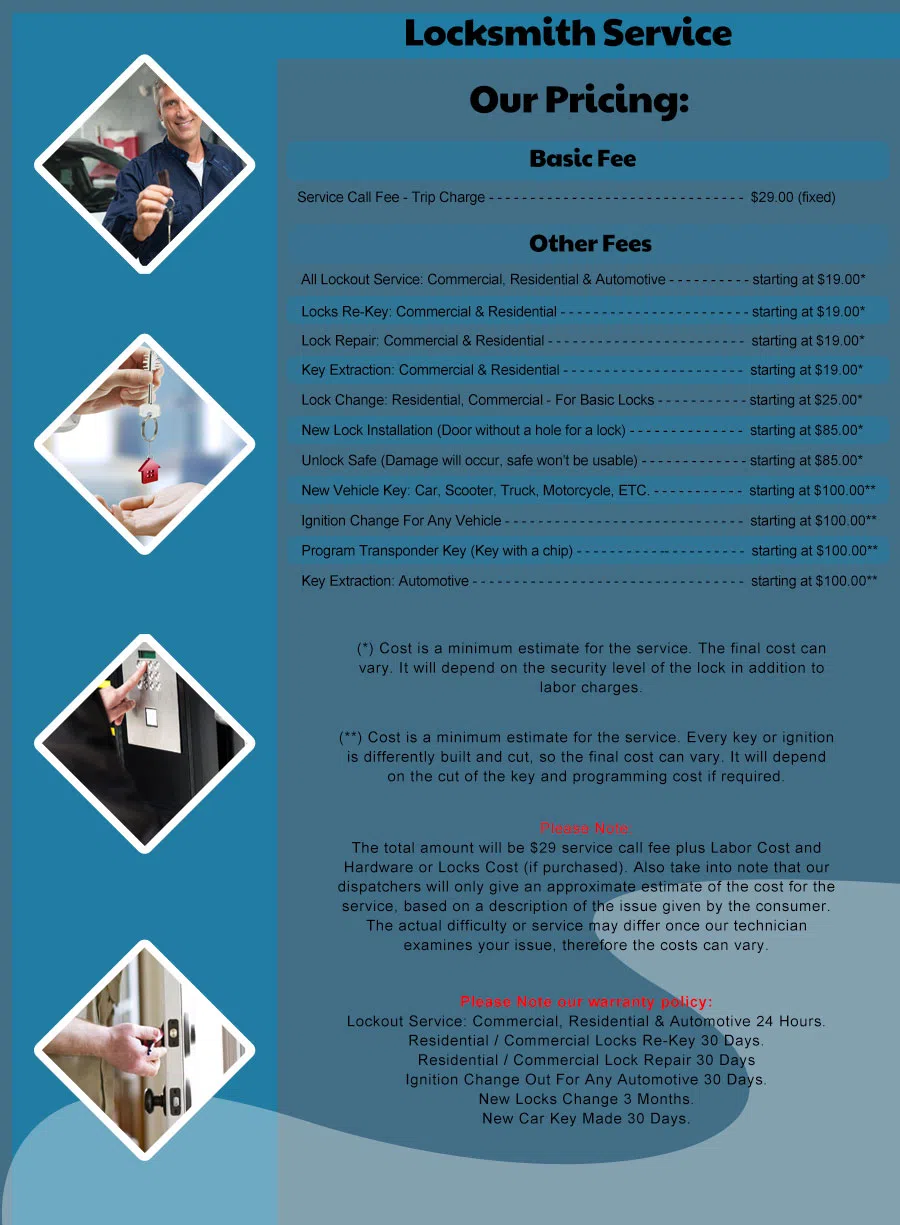 Safe Key Shop Hudson, MA 508-261-5030